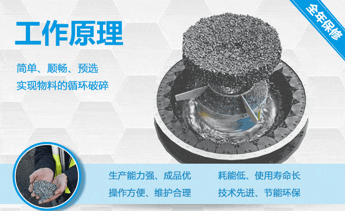 制砂機(jī)工作原理，實(shí)現(xiàn)以小功耗達(dá)到高產(chǎn)量 