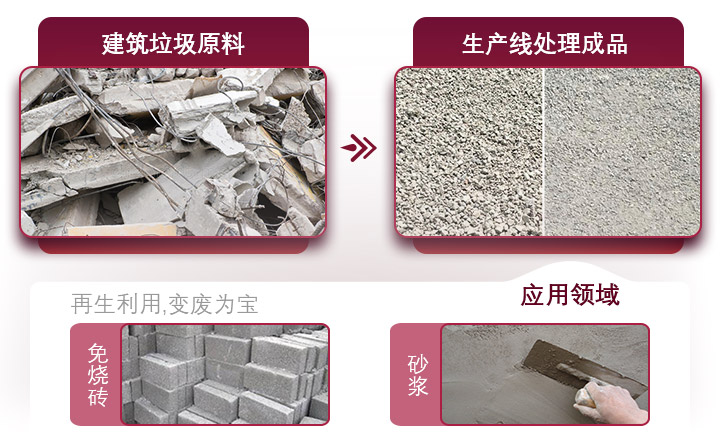 水泥塊破碎用途廣泛，投資前景一片光明 