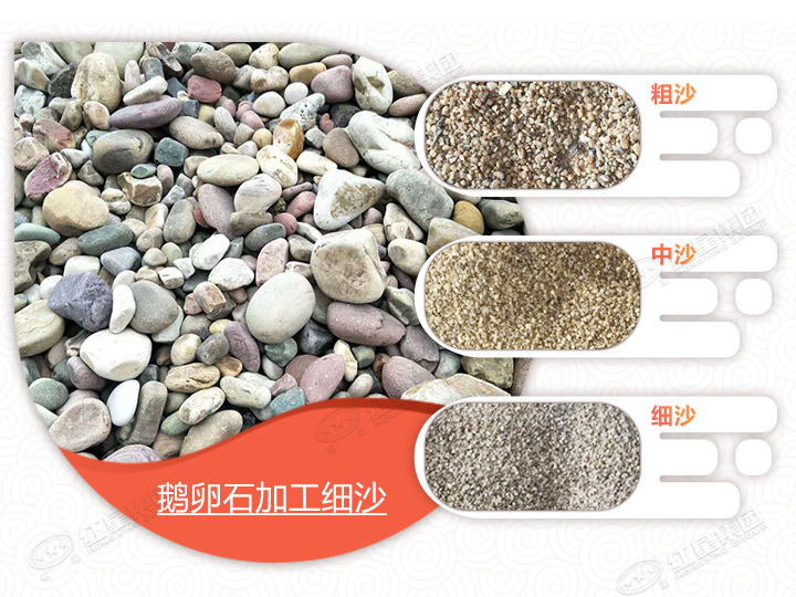 鵝卵石加工成砂，不同成品價(jià)值大不同 